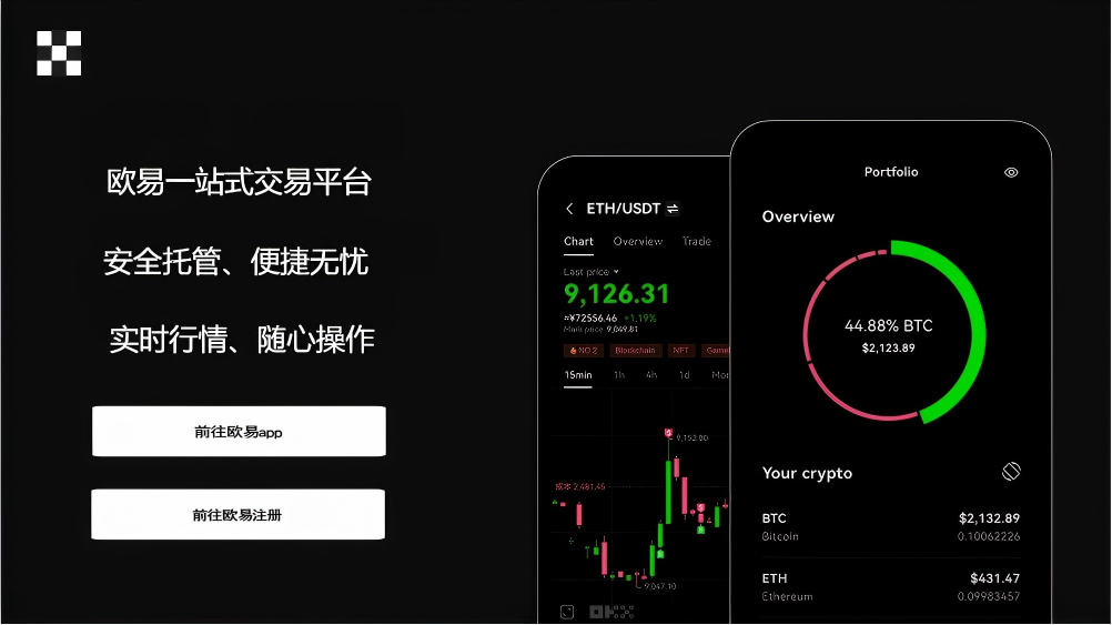 加密货币交易软件